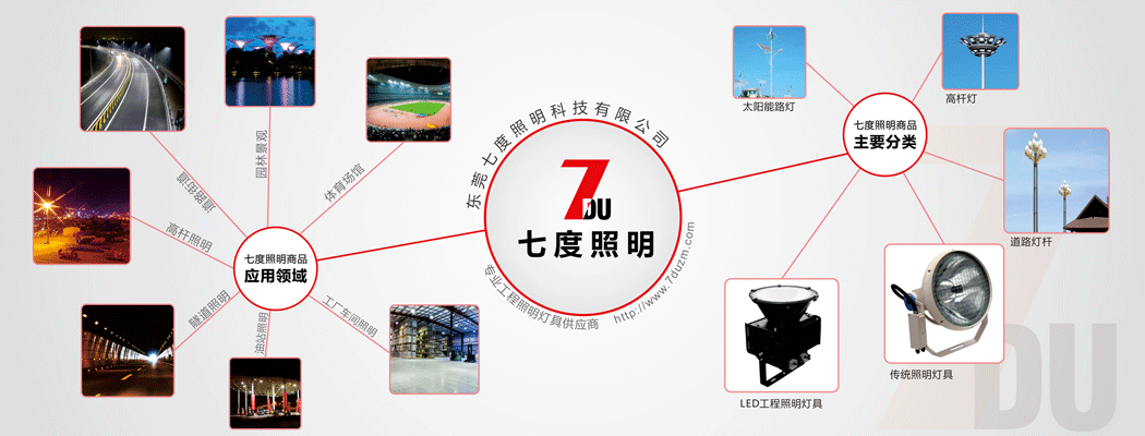 體育場館草莓视频污软件LED模組投光燈(QDLED-T021)